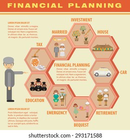 FINANCIAL PLANNING