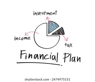 Financial planning concept. Pie chart of Business and finance illustration and symbols