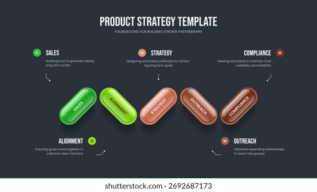 Financial Planning Five Step Infographic Frame Template. Project Plan Presentation Layout Vector Illustration. Service Campaign 5 Option Diagram Slide Design.