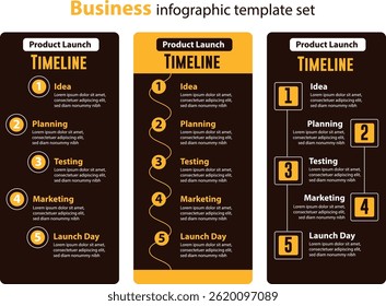 Financial Planning Infographic with Business Overview Design