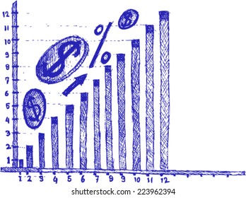 financial planning, sketch