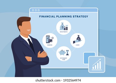 Financial planning strategy and online banking infographic with financial advisor