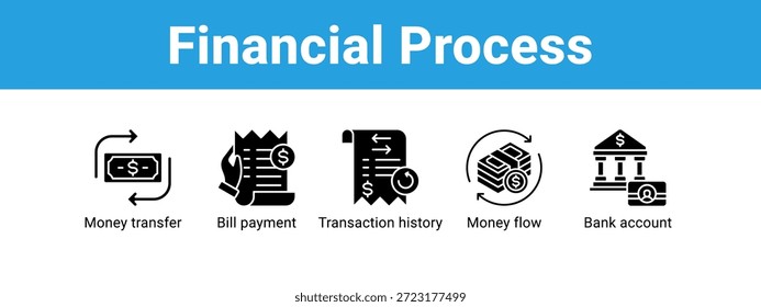 Processo financeiro ícone do banner da web vetor ilustração conceito , com ícone de transferência de dinheiro, pagamento de fatura, histórico de transações, fluxo de dinheiro.