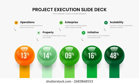 Financial Profile Slide Template Vector Illustration. Product Review Five Step Diagram Slideshow Layout. Sales Planning 5 Option Chart Presentation Design.