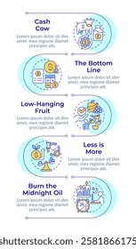 Financial profits regulation infographic vertical sequence. Income management, regulation. Visualization infochart with 5 steps. Circles workflow