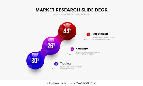 Financial Proposal Three Option Chart Presentation Template. Company Analysis Slideshow Design Vector Illustration. Service Solution 3 Element Infographic Slide Layout.