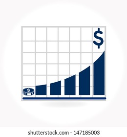 Financial rates higher upward on graph