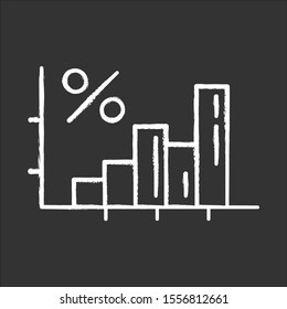 Financial report chalk icon. Increasing interest rate. Consumer lines of credit. Finances infographic. Economy chart. Financial report. Banking business. Isolated vector chalkboard illustration