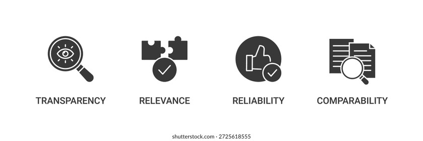 Conjunto de ícones de Princípios de Relatório Financeiro contendo ícones de transparência, relevância, confiabilidade e comparabilidade