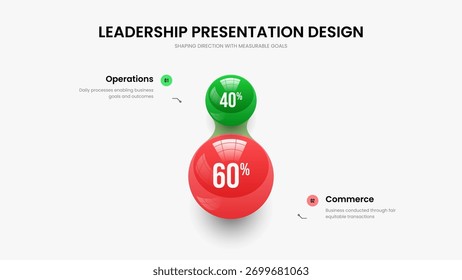 Financial Report Two Element Graph Frame Layout. Simple Analysis Slideshow Template Vector Illustration. Corporate Growth 2 Option Diagram Presentation Design.