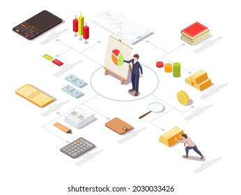 Financial research concept vector isometric infographic. Stock trading, investment analysis.