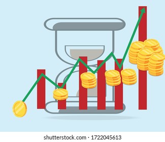Financial return performance vector.the graphs and clocks to show the investment that requires a time period for banner design template Vector…