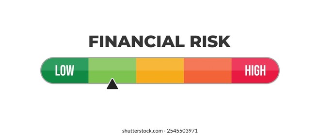 Financial Risk meter, low, moderate, low to high risk gauge scale, green to red, speedometer, level, measurement scale, finance indicator, investment indicator, risk and return, Financial and business