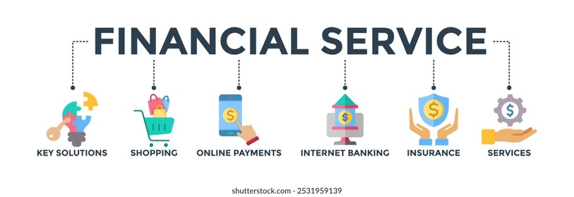 Concepto de servicio financiero con icono de soluciones clave, compras, pagos en línea, banca por Internet, seguros y servicios. Ilustración vectorial de icono de Web de Anuncio
