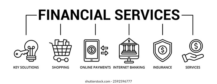 Financial services banner icon with key solutions, shopping, online payments, internet banking, insurance, services