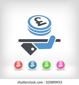 Financial services - Sterling
