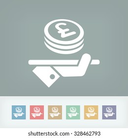 Financial services - Sterling