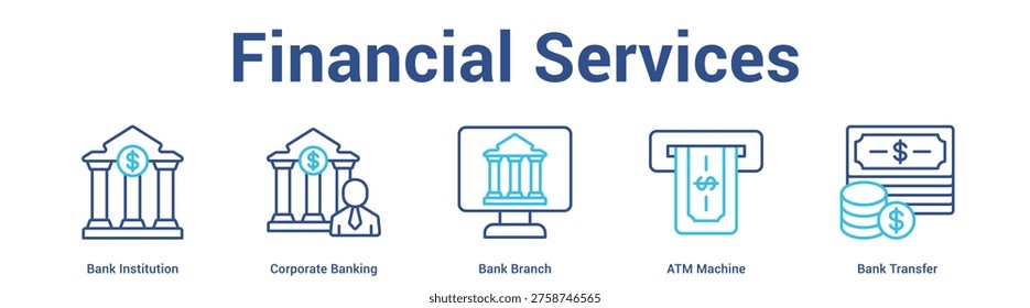 Financial Services web banner icon set vector illustration concept for business with icon of Bank Institution, Corporate Banking, Bank Branch, ATM Machi.