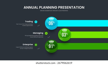 Financial Showcase 3 Option Chart Frame Design. Science Analysis Three Element Infographic Slide Layout. Marketing Overview Slideshow Template Vector Illustration.