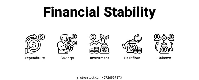 Concepto de Ilustración vectorial de ícono de Anuncio de Estabilidad Financiera, con ícono de Web de Gasto, Ahorro, Inversión.