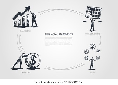 Financial statemens, income statements, equiti, cash flows, balance sheet