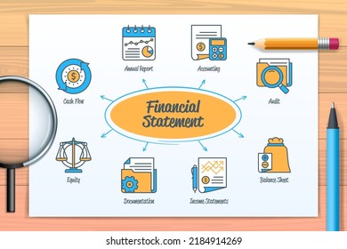 Financial Statement Chart With Icons And Keywords. Accounting, Balance Sheet, Income Statements, Audit, Cash Flow, Annual Report, Equity, Documentation. Web Vector Infographic
