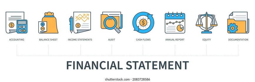 Financial Statement Concept With Icons. Accounting, Balance Sheet, Income Statements, Audit, Cash Flow, Annual Report, Equity, Documentation. Web Vector Infographic In Minimal Flat Line Style