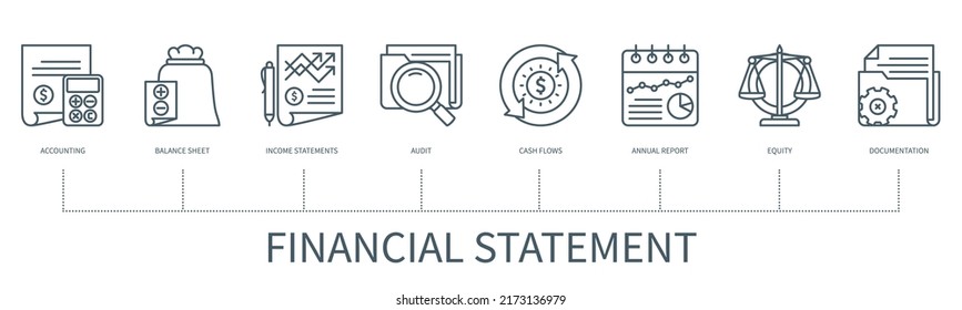 Financial Statement Concept With Icons. Accounting, Balance Sheet, Income Statements, Audit, Cash Flow, Annual Report, Equity, Documentation. Web Vector Infographic In Minimal Outline Style