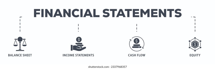 Financial statements banner web icon vector illustration concept with icon of graph, balance sheet, pie chart, income statements, money, calculator, income, earning, cash flow, equity, and balance