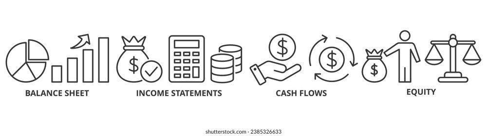Financial statements banner web icon vector illustration concept with icon of graph, balance sheet, pie chart, income statements, money, calculator, income, earning, cash flow, equity, and balance