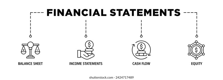 Financial statements banner web icon set vector illustration concept with icon of graph, balance sheet, pie chart, income statements, money, calculator, income, earning, cash flow, equity, and balance