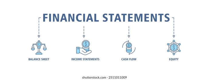 Financial statements banner web icon set vector illustration concept with icon of graph, balance sheet, pie chart, income statements, money, calculator, income, earning, cash flow, equity, and balance