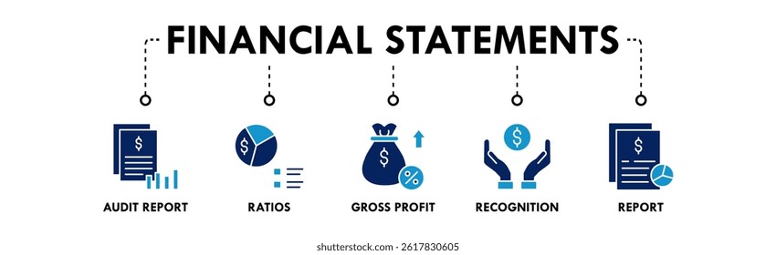 Ícone ilustrativo da Web do banner do Demonstrativo Financeiro com ícone do relatório de auditoria, taxas, lucro bruto, reconhecimento e relatório