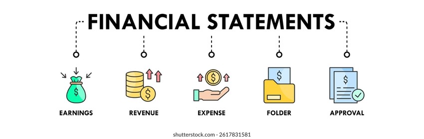 ícone da Web do banner do Financial Statements ilustração do conceito com ícone de ganhos, receita, despesa, pasta e aprovação