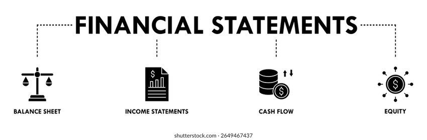Financial statements banner web icon vector illustration concept with icon of graph, balance sheet, pie chart, income statements, money, calculator, income, earning, cash flow, equity, and balance