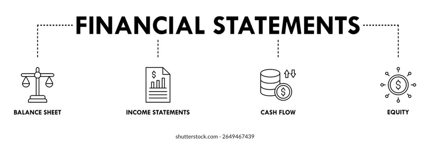 Financial statements banner web icon vector illustration concept with icon of graph, balance sheet, pie chart, income statements, money, calculator, income, earning, cash flow, equity, and balance