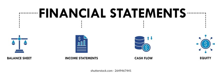 Financial statements banner web icon vector illustration concept with icon of graph, balance sheet, pie chart, income statements, money, calculator, income, earning, cash flow, equity, and balance