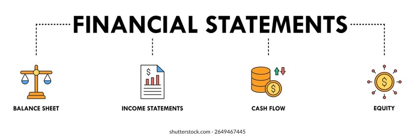 Financial statements banner web icon vector illustration concept with icon of graph, balance sheet, pie chart, income statements, money, calculator, income, earning, cash flow, equity, and balance