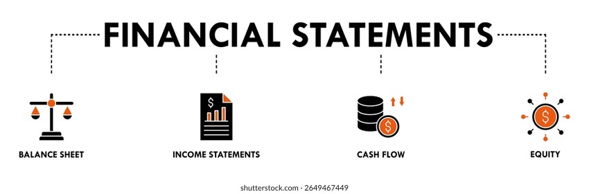 Financial statements banner web icon vector illustration concept with icon of graph, balance sheet, pie chart, income statements, money, calculator, income, earning, cash flow, equity, and balance