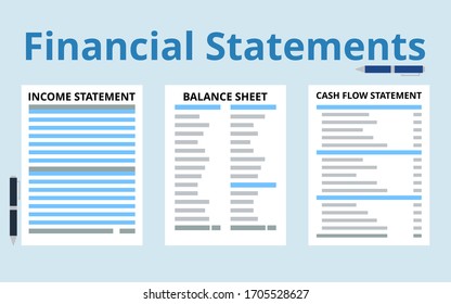 Financial Statements Concept Vector. Income Statement, Balance Sheet, Cash Flow Statement Flat Illustration. Finance And Accounting Concept.