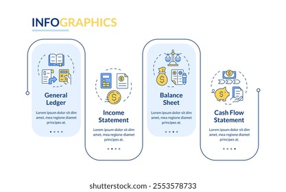 Financial statements types rectangle infographic vector. General ledger, documentation. Data visualization with 4 steps. Editable rectangular options chart