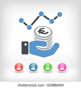 Financial statistics - Euro