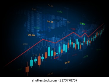 financial stock market graph background image Future business investment and stock trading ideas