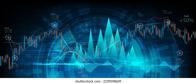 
financial and stock market graph background image