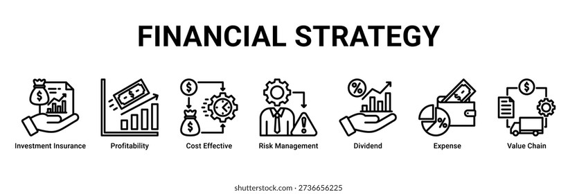 Financial Strategy web banner icon vector illustration with icons of Investment Insurance, Profitability, Cost Effective, Risk Management, Dividend, Expense and Value Chain