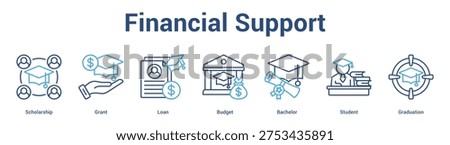 Financial Support web banner icon set vector illustration concept for business with icon of Scholarship, Grant, Loan, Budget, Bachel.