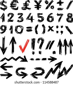financial symbols
