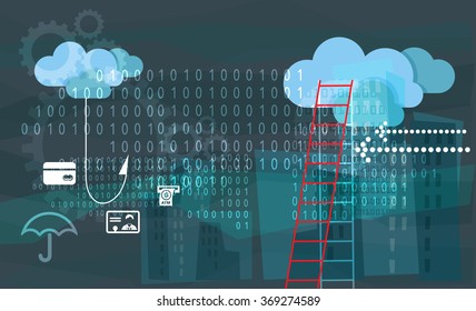 Financial System Fraud - Phishing