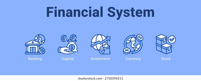 Conceito de ilustração vetorial de ícone de banner da web do Sistema Financeiro, com ícone de Banca, Capital, Investimento.