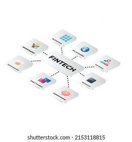 Tecnología financiera - Fintech concepto de ilustración isométrica 3d vectorial para banner, sitio web, ilustración, página de aterrizaje, volante, etc.